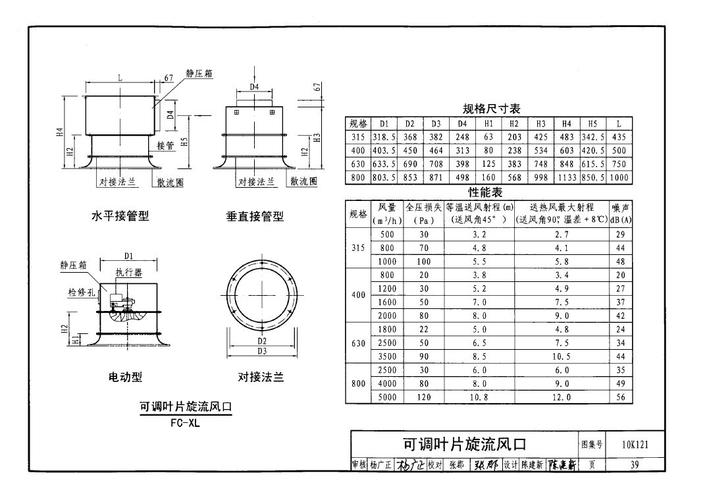 暖通相关圆形的旋流风口应该怎么跟方形的风管连接