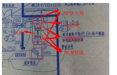 关于通风管道的计算