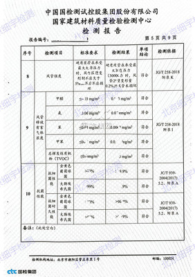 玻镁板镀锌风管报告 报告办理单位